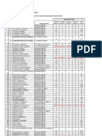 Olimpiada de Matematica Rezultate