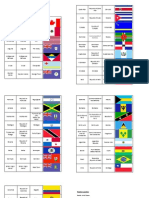 Contemporary World Geography: North and South America Handout