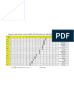 Gregorian-Lunar Calendar Conversion Table of 2012 (Ren-Chen Year of The Dragon)