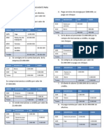 Taller de Contabilidad