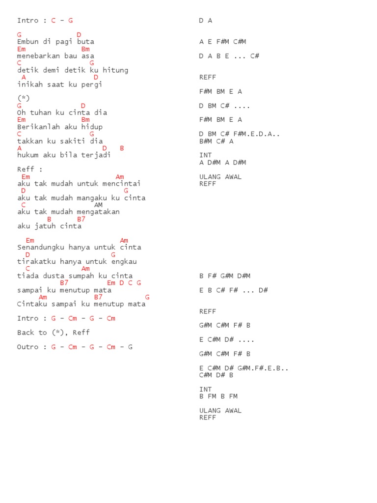 Lirik Lagu Acha Septriasa Sampai Menutup Mata Python