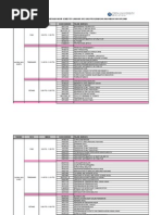 Jadual Final - v2 131