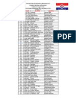Postulaciones presentadas Diputados para las elecciones primarias del PRD del 2 de junio de 2013 (Versión Preliminar)