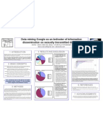 “Data mining Google as an indicator of information dissemination on sexually transmitted diseases”