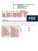 θ Propiedad física T Temperatura de ebullición (R) γ Gravedad especifica a,b,c Constantes de correlación