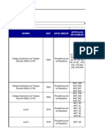 Matriz Legal BIO D S.A.