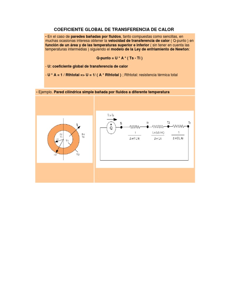 Coeficiente Global de Transferencia de Calor | PDF | Convección ...