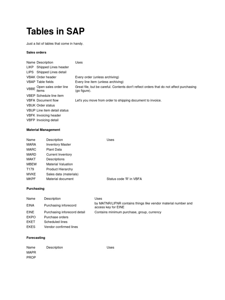 tables-in-sap-pdf-pension-economies