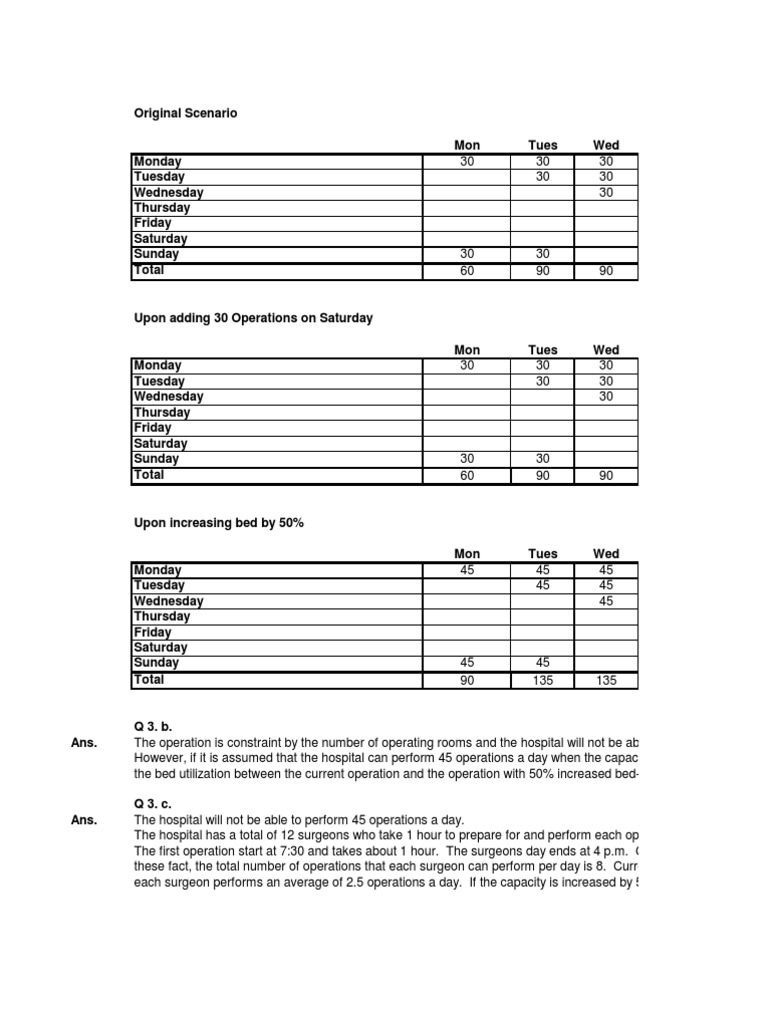 Shouldice hospital limited case study image