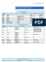 AÇOS – TABELA DE EQUIVALÊNCIA