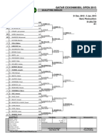 Qatar Exxonmobil Open 2013:, 31 Dec, 2012 - 5 Jan, 2013 Qualifying Singles