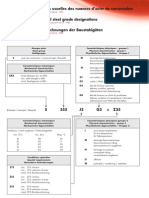 Tabelele Cu Profile IPE, HEA, HEB, HEM PDF