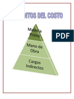 Elementos Del Costo