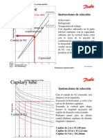 Capilares para Compresores