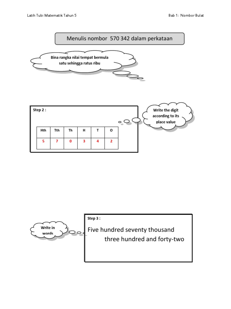 Latih Tubi Matematik Tahun 5 Bab 1