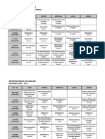 Horarios Profesorado 2013 Final Marzo a Mayo Final