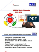 Alat RINGKAS Produktivitas