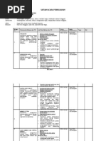 Download ORKOM Organisasi Komputer by hanz_skyblue SN13046088 doc pdf