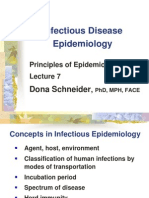 Principles of Epidemiology