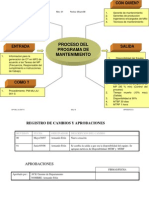 Diagrama de Mantenimiento Rev01