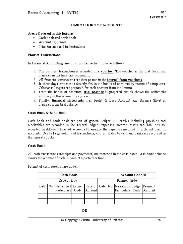 Lesson # 7 Basic Books of Accounts Areas Covered in This Lecture | PDF ...
