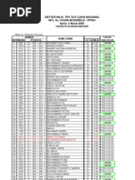 Download Nilai Try Out Diknas by smknusantara_malang805 SN13048539 doc pdf