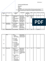 SAP Hukum Pidana