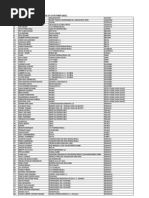 Download Rt10 Participant List 19 October 20121 by Indra Andola SN130493768 doc pdf