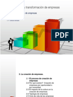 La Creación de Empresas