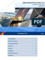 GMR Infrastructure Business Overview March 2013 PDF