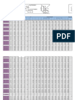 Steel Table Sections