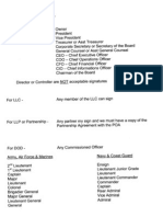 POA Signers