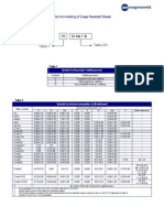 EN 12070 EN 12070 EN 12070 EN 12070: Exam Exam Exam Example Ple Ple Ple:::: TG 215 TG 215 TG 215 TG 215