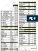 February Price Blitz for UPS, Power Supplies, Scanners & More