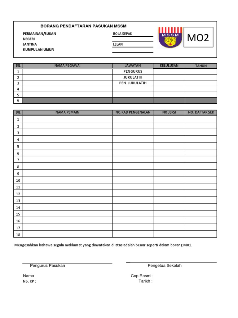 Borang M02 | PDF