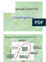 Ciclos Frigorificos