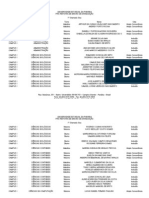 Chamada Sisu UEPA 1o semestre