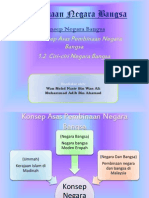 Konsep Negara Bangsa