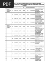 Download ReviewKeyscom - APPSC Group 4 Results 2012 - Chittoor Group 4 Provisionally Selected List by ReviewKeyscom SN130535804 doc pdf