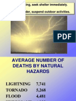 Lightning Awareness