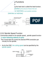 2.5 Programming Functions: (Mm/min or Inch/min) (Mm/rev or Inch/rev)