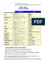 Modal Verbs