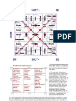 West Facing Floor Plans