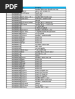 Campbells Soup UPC Codes