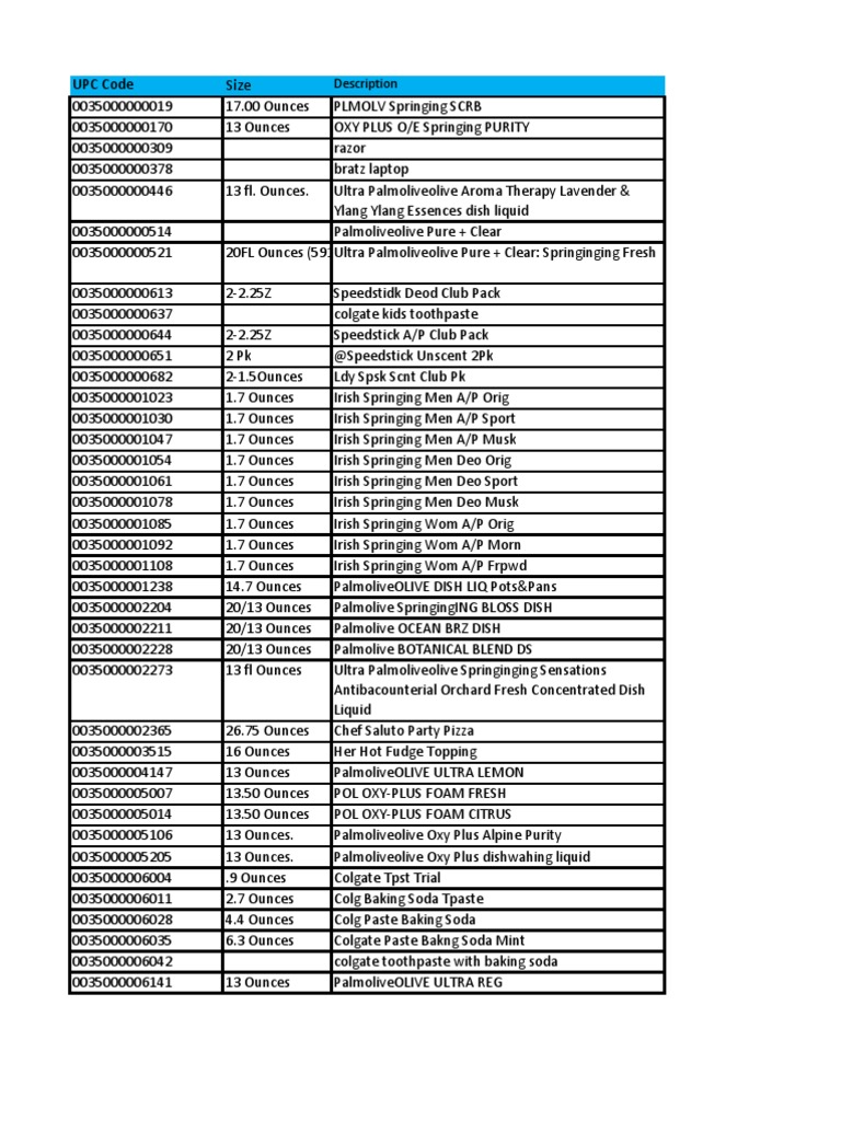 Colgate-Palmolive UPC Code List | PDF | Cleaning Products | Cleaning