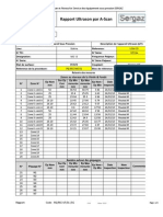 Ut Scan Report Modelfg