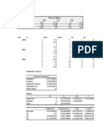 Regression Statistics