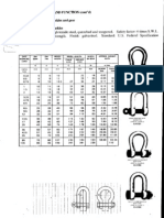 Equipment layout and function shackles