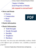 Chapter6 Mechanical Properties