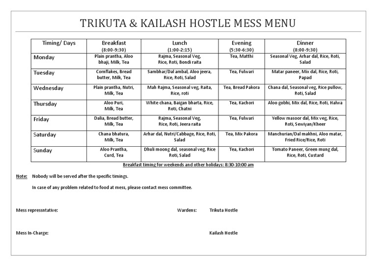 Mess Menu 4th Feb | PDF | Asian Cuisine | Regional & Ethnic Food